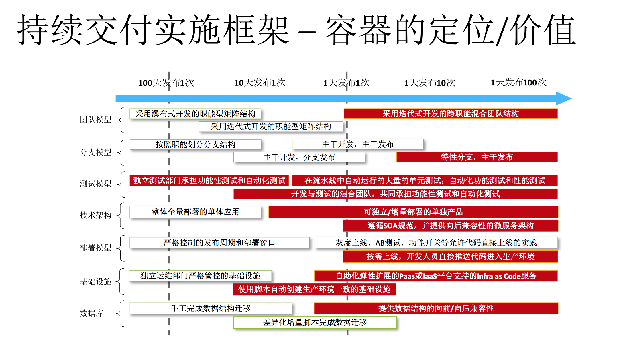 屏幕快照 2017-02-15 11.12.26