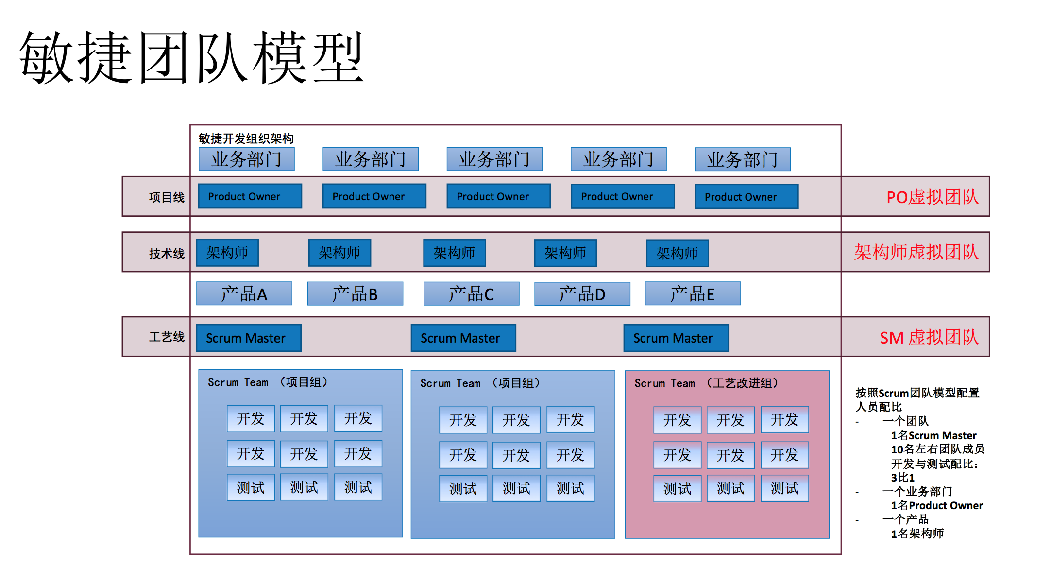 屏幕快照 2017-02-15 11.12.32