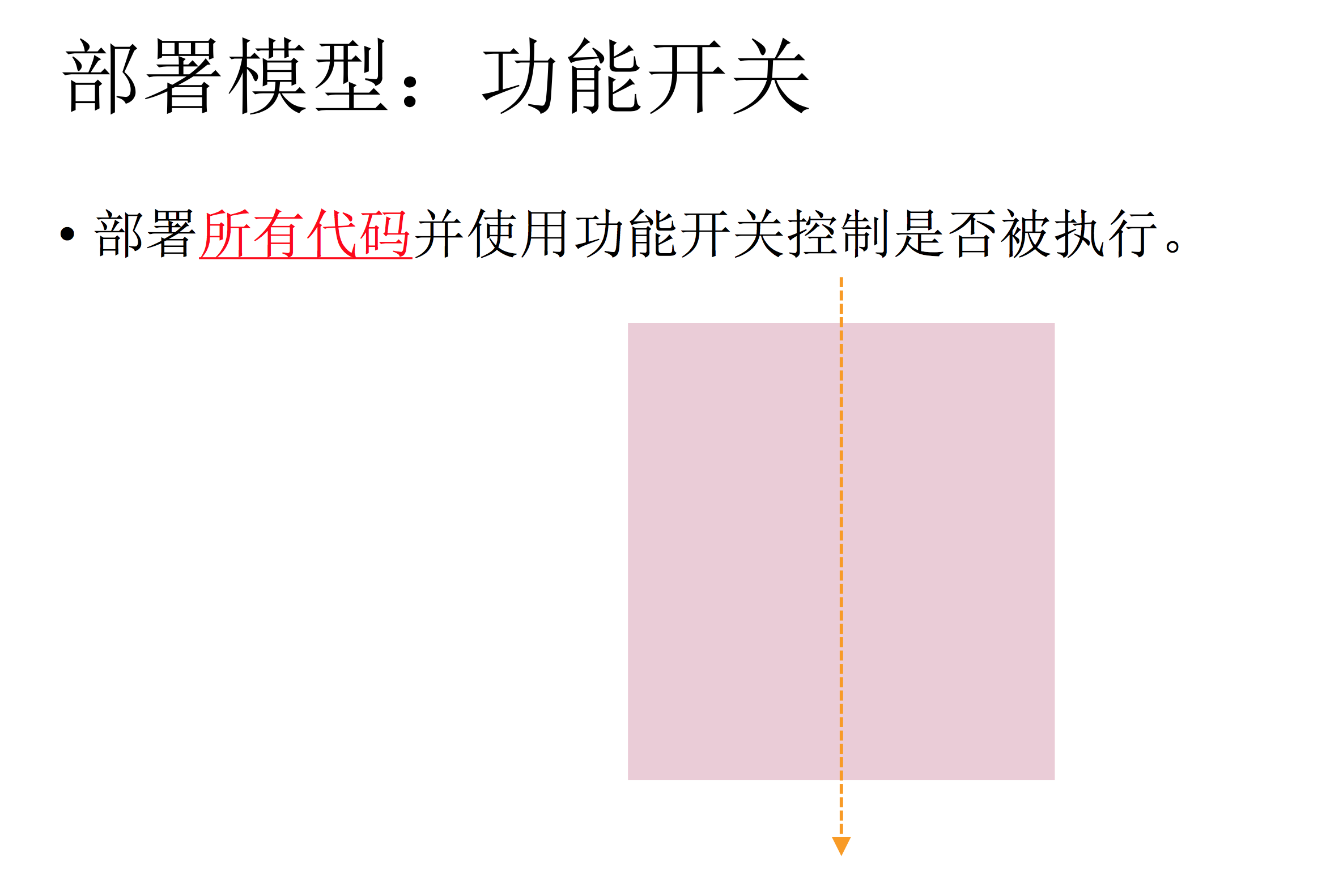 屏幕快照 2017-02-15 11.13.29